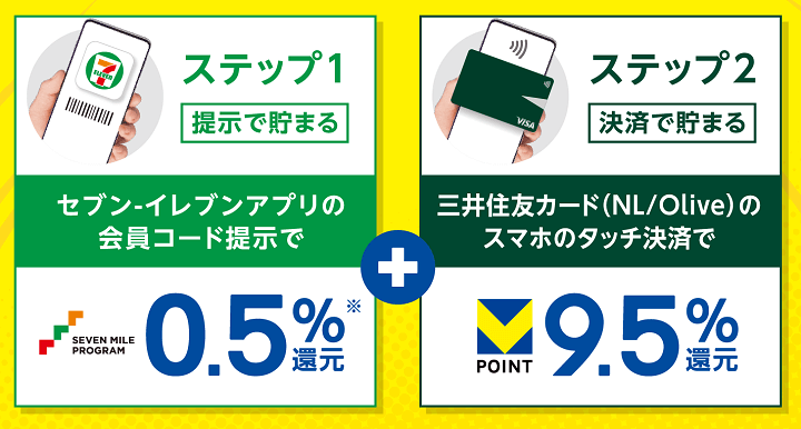 セブンイレブンアプリにVポイントを登録/連携する方法