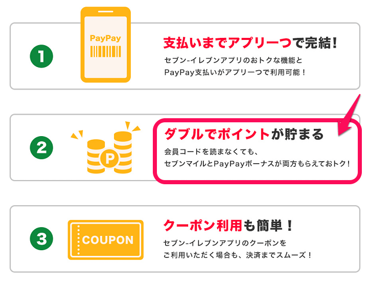 【マイルは？】アプリに登録したPayPayでの支払いなら会員コードの提示不要