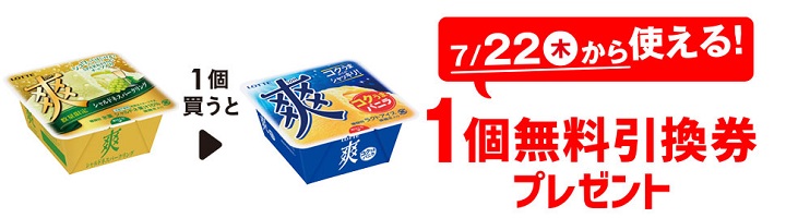 1つ買うと1つもらえる セブンイレブンの プライチ キャンペーンでおトクにお買い物する方法 使い方 方法まとめサイト Usedoor