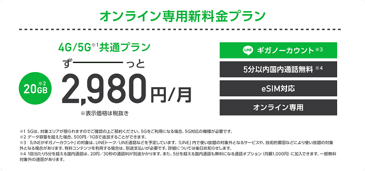 SoftBank on LINE 概要・まとめ