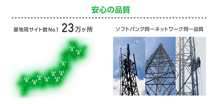 SoftBank on LINE 概要・まとめ
