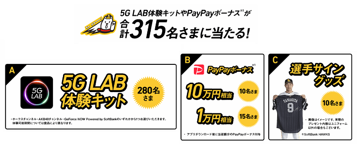 誰でも応募OK!5G LAB体験・PayPayボーナスが当たるキャンペーン