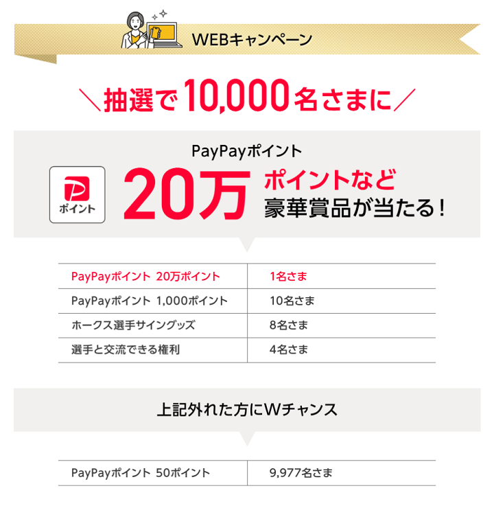 【祝！2024年パリーグ制覇】福岡ソフトバンクホークス 優勝セール＆キャンペーン2024まとめ