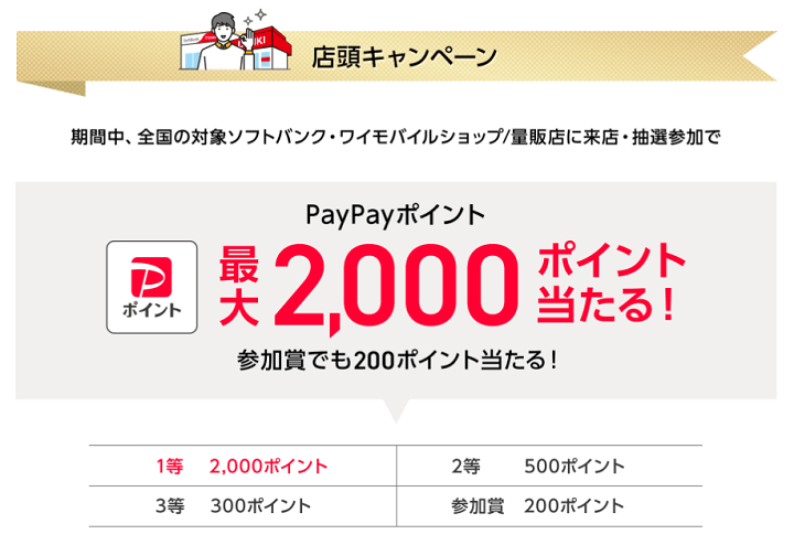 【祝！2024年パリーグ制覇】福岡ソフトバンクホークス 優勝セール＆キャンペーン2024まとめ