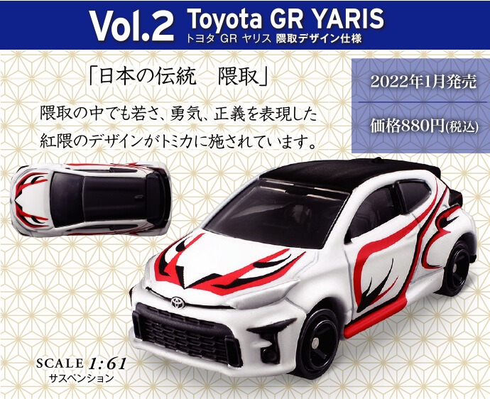 Vol.2 トヨタ GRヤリス 隈取デザイン仕様