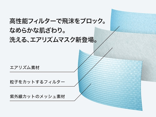 エアリズム マスク