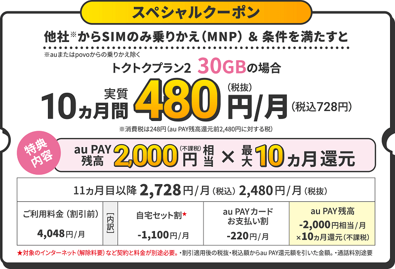 UQモバイル au PAY残高がもらえるクーポン