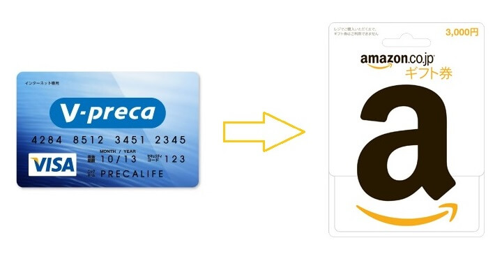 Vプリカの余り残高をキレイさっぱり0円にする方法 Amazonギフトカードに変換 使い方 方法まとめサイト Usedoor