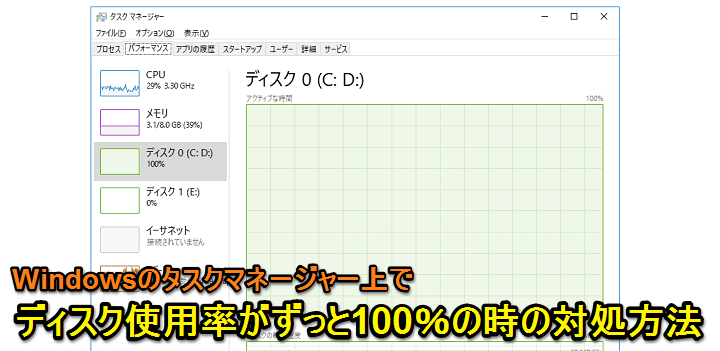 Windows10 激重 ディスク使用率が常に100 でマシン動作が重すぎる時の対処方法 使い方 方法まとめサイト Usedoor