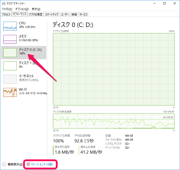 Windows10 激重 ディスク使用率が常に100 でマシン動作が重すぎる時の対処方法 使い方 方法まとめサイト Usedoor