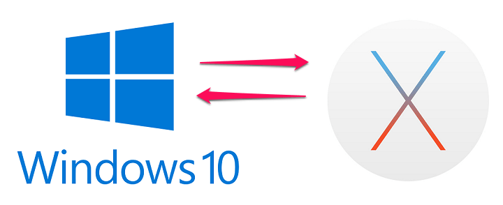 Windows10⇔Macファイル共有設定