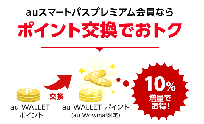 【お得なポイント交換所】au WALLETポイントを10%増量で交換