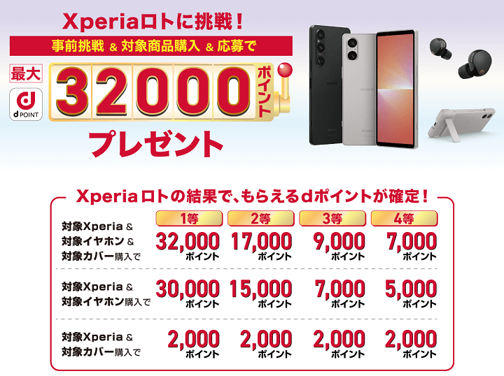 Xperia 5 V 発売記念！Xperiaロトキャンペーン