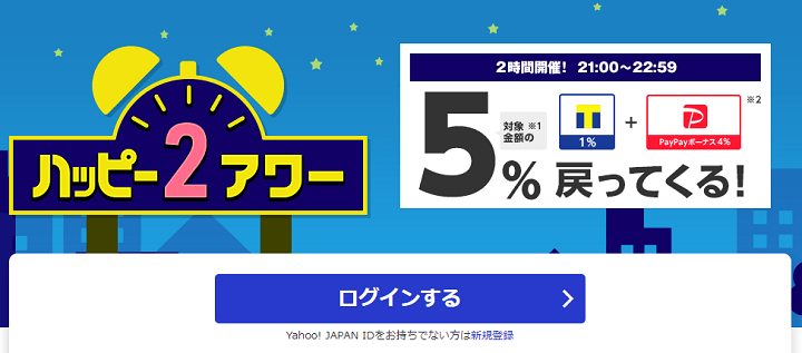 【+4%還元!!】「ハッピー2アワー」でYahoo!ショッピング・PayPayモールでおトクにお買い物する方法