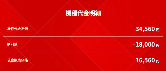 ワイモバイルの長期利用特別優待でおトクにスマホを機種変更する方法