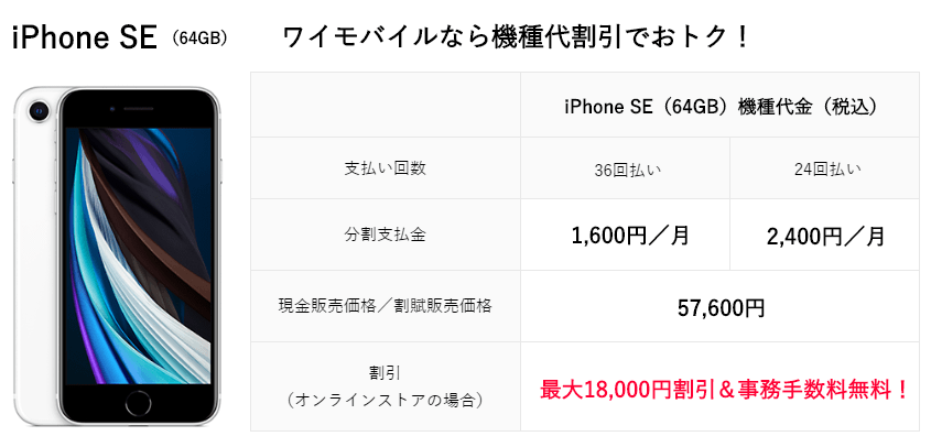 ワイモバイルiPhoneSE 割引価格まとめ