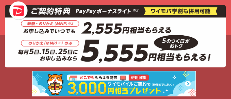 ワイモバイル SIMカードご契約特典(SIM単体)