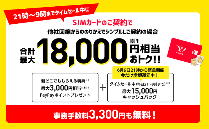 【SIM単体】SIMカード契約で最大15,000円キャッシュバック